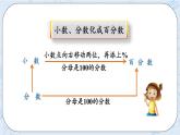 4.7 练习三（1）-北师大版数学六年级上册课件+练习