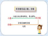 4.8 练习三（2）-北师大版数学六年级上册课件+练习