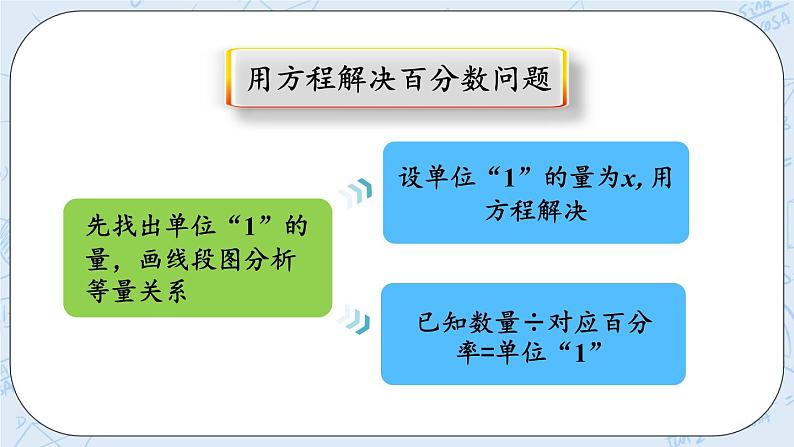 4.8 练习三（2）-北师大版数学六年级上册课件+练习03