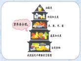 5.1 扇形统计图-北师大版数学六年级上册课件+练习