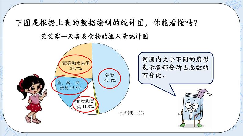 5.1 扇形统计图-北师大版数学六年级上册课件+练习06