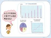 5.2 统计图的选择-北师大版数学六年级上册课件+练习