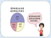 5.2 统计图的选择-北师大版数学六年级上册课件+练习