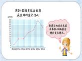 5.2 統(tǒng)計(jì)圖的選擇-北師大版數(shù)學(xué)六年級(jí)上冊(cè)課件+練習(xí)