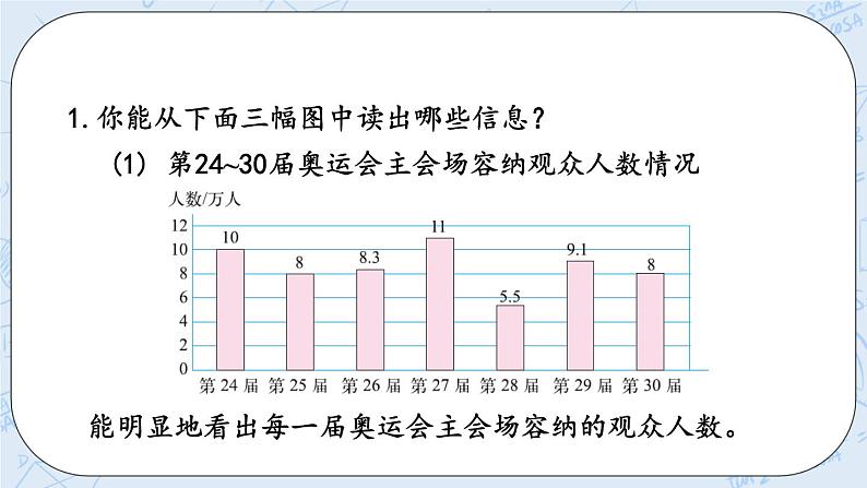 5.2 统计图的选择-北师大版数学六年级上册课件+练习07