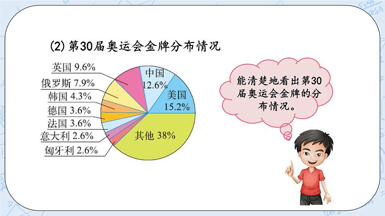 5.2 统计图的选择-北师大版数学六年级上册课件+练习08