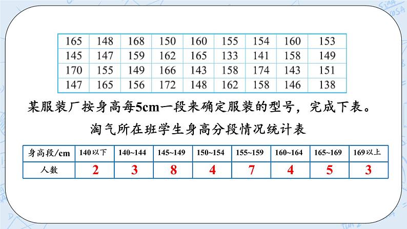 5.3 分组整理数据（1）-北师大版数学六年级上册课件+练习05