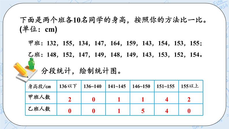 5.5 分组整理数据（3）-北师大版数学六年级上册课件+练习06