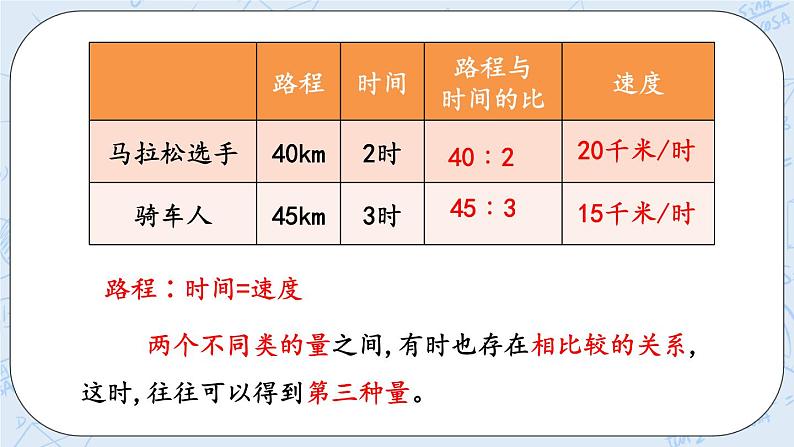 6.2 比的意义（2）-北师大版数学六年级上册课件+练习06