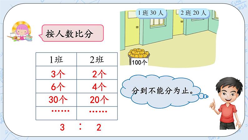 6.4 比的应用（1）-北师大版数学六年级上册课件+练习04