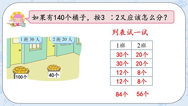 6.4 比的应用（1）-北师大版数学六年级上册课件+练习05