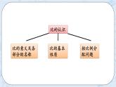 总复习2 比的认识-北师大版数学六年级上册课件+练习