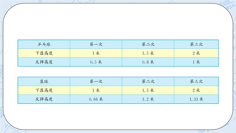 反弹高度 -北师大版数学六年级上册课件+练习07