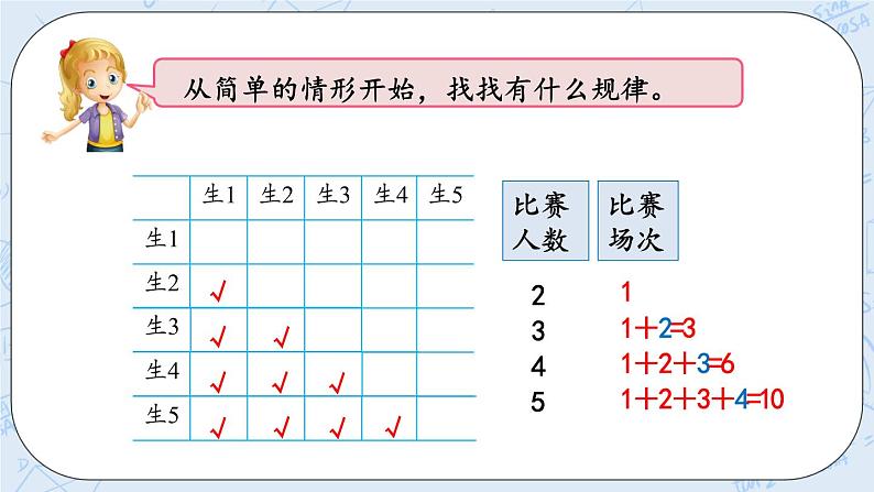 比赛场次-北师大版数学六年级上册课件+练习05