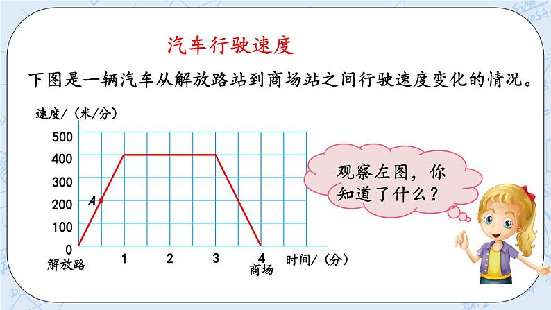 看图找关系-北师大版数学六年级上册课件+练习02