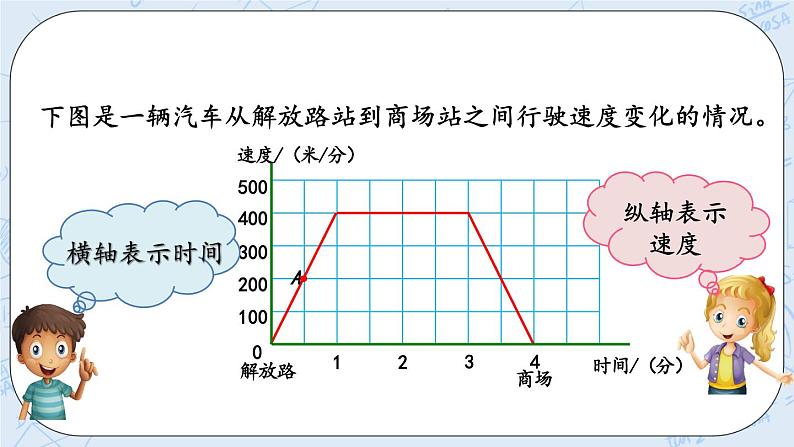 看图找关系-北师大版数学六年级上册课件+练习03