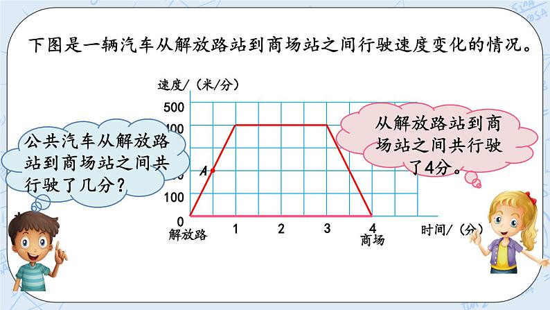 看图找关系-北师大版数学六年级上册课件+练习05