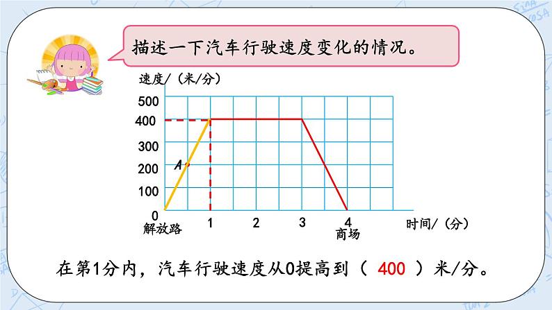 看图找关系-北师大版数学六年级上册课件+练习06