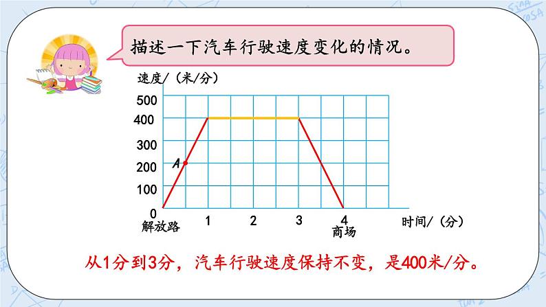 看图找关系-北师大版数学六年级上册课件+练习08