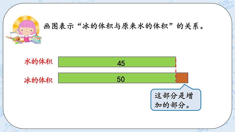 7.1 百分数的应用（1）-北师大版数学六年级上册课件+练习04
