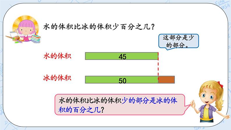 7.1 百分数的应用（1）-北师大版数学六年级上册课件+练习07
