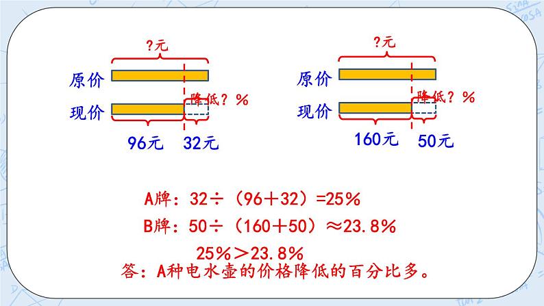 7.2 百分数的应用（2）-北师大版数学六年级上册课件+练习06