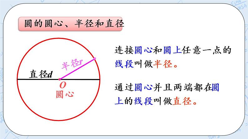 整理与复习（1）-北师大版数学六年级上册课件+练习04