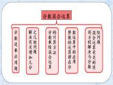 整理与复习（2）-北师大版数学六年级上册课件+练习