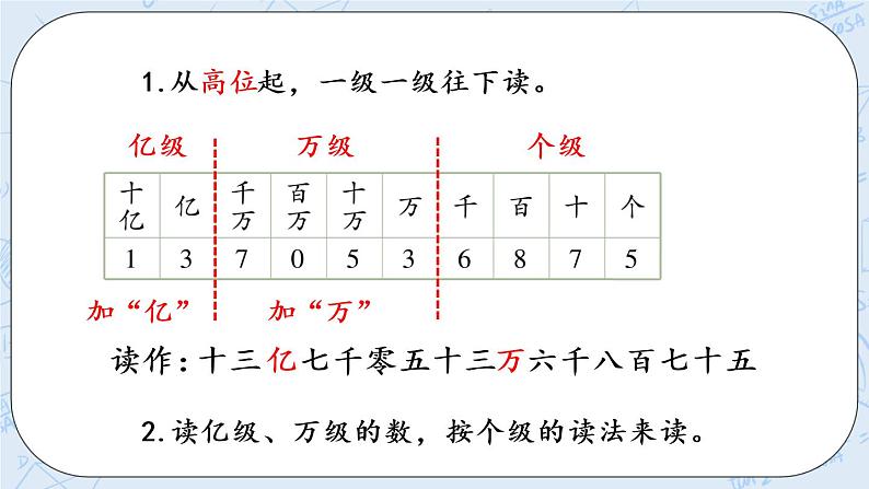 北师版数学四年级上册 1.3《人口普查》PPT课件06