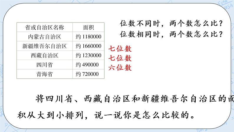 北师版数学四年级上册 1.4《国土面积》PPT课件第5页