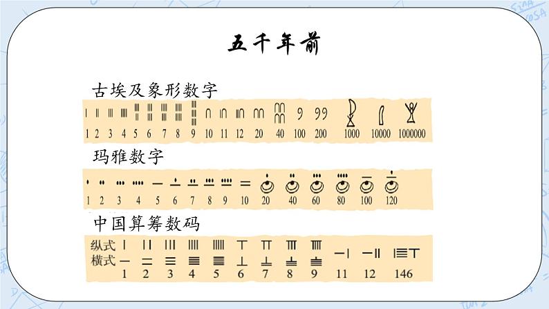 北师版数学四年级上册 1.6《从结绳计数说起》PPT课件06