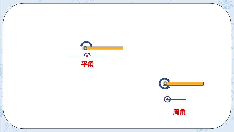 北师版数学四年级上册 2.4《旋转与角》PPT课件第5页