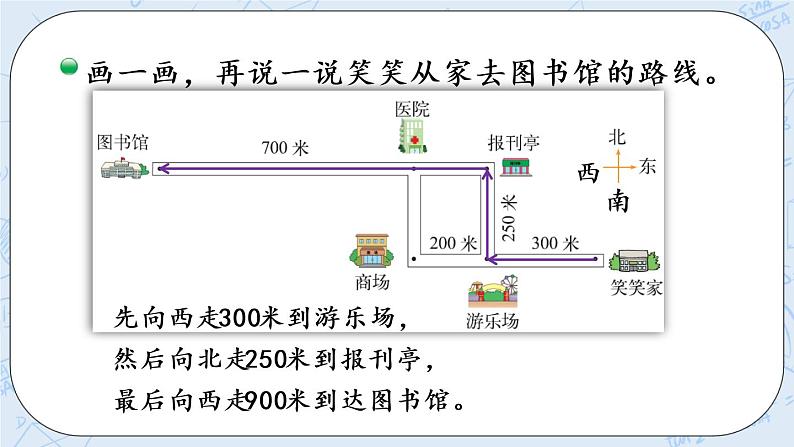 北师版数学四年级上册 5.1《去图书馆》PPT课件第5页