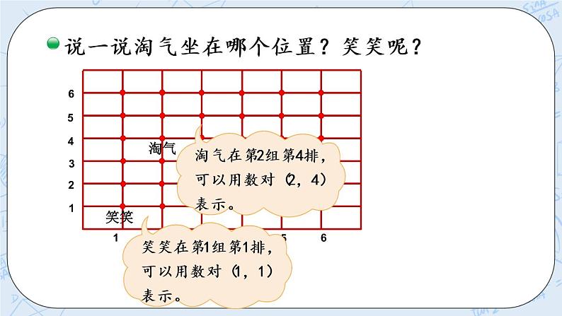 北师版数学四年级上册 5.2《确定位置》PPT课件05