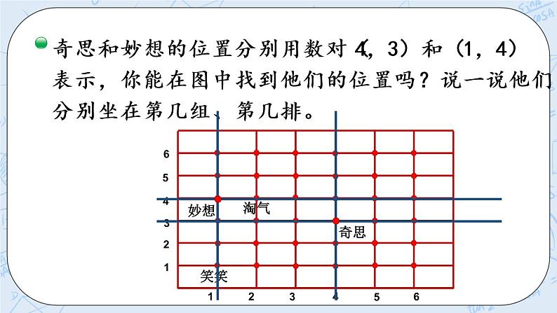 北师版数学四年级上册 5.2《确定位置》PPT课件06