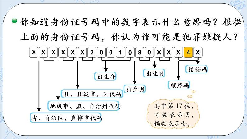 北师版数学四年级上册 2《编码》PPT课件05