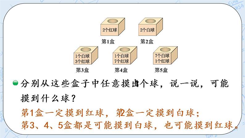 北师版数学四年级上册 8.2《摸球游戏》PPT课件03