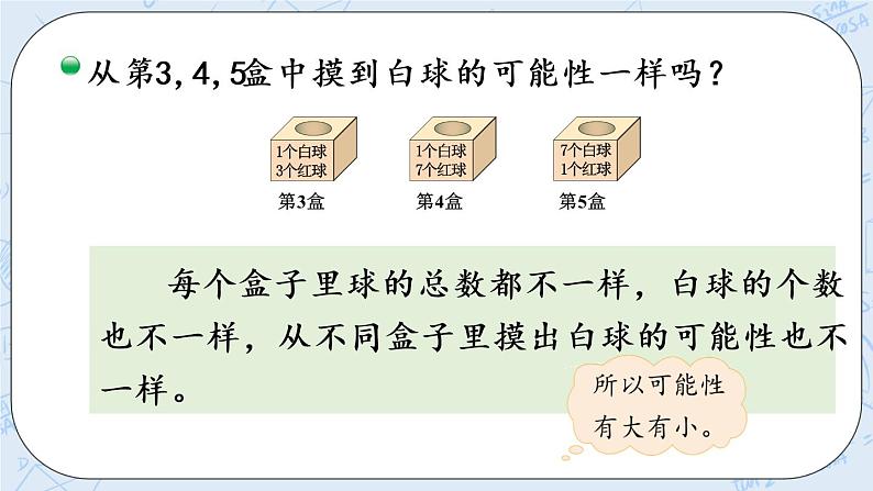 北师版数学四年级上册 8.2《摸球游戏》PPT课件04