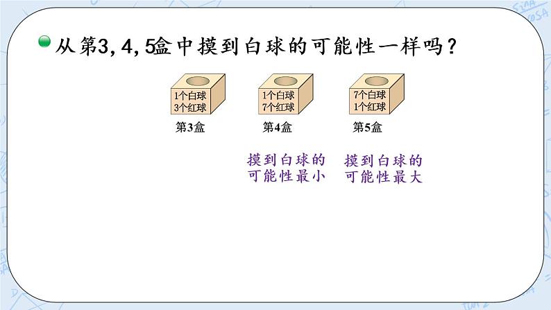 北师版数学四年级上册 8.2《摸球游戏》PPT课件05