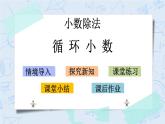 北师大版数学五年级上册教学课件—1.9 循环小数