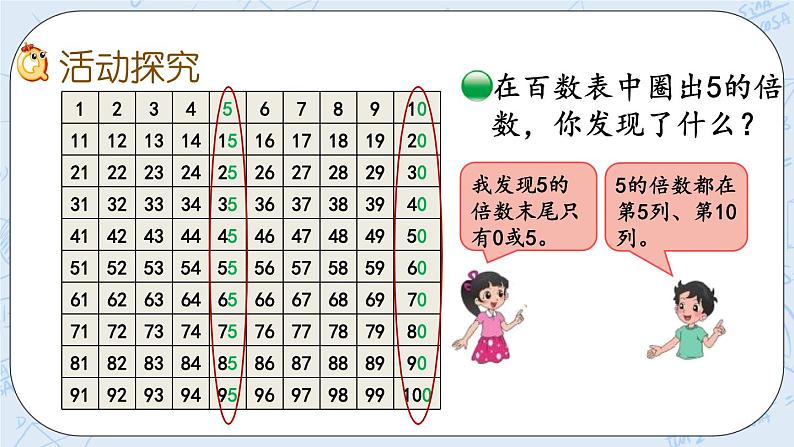 北师大版数学五年级上册教学课件—3.2 2，5的倍数的特征第3页