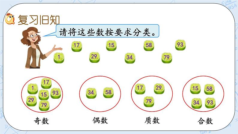 北师大版数学五年级上册教学课件—3.7 练习四（2）02