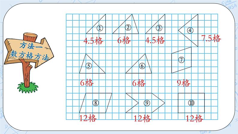 北师大版数学五年级上册教学课件—4.1 比较图形的面积03