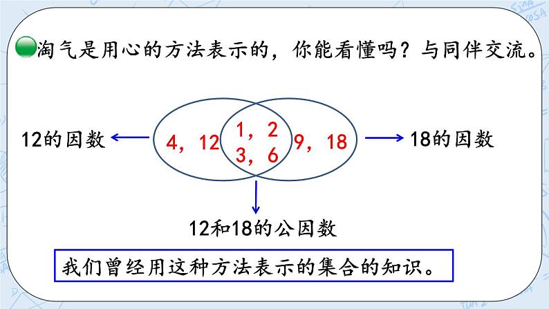 北师大版数学五年级上册教学课件—5.9 找最大公因数06