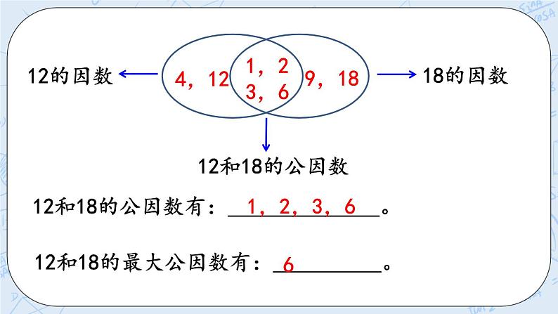 北师大版数学五年级上册教学课件—5.11 找最小公倍数03