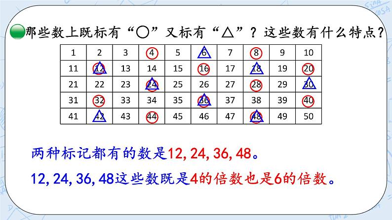 北师大版数学五年级上册教学课件—5.11 找最小公倍数05