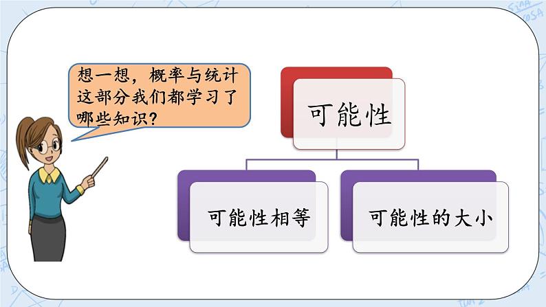 北师大版数学五年级上册教学课件—总复习  5 可能性02