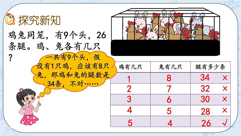 北师大版数学五年级上册教学课件—数学好玩- 尝试与猜测03