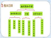 北师大版数学五年级上册教学课件—整理与复习（2）