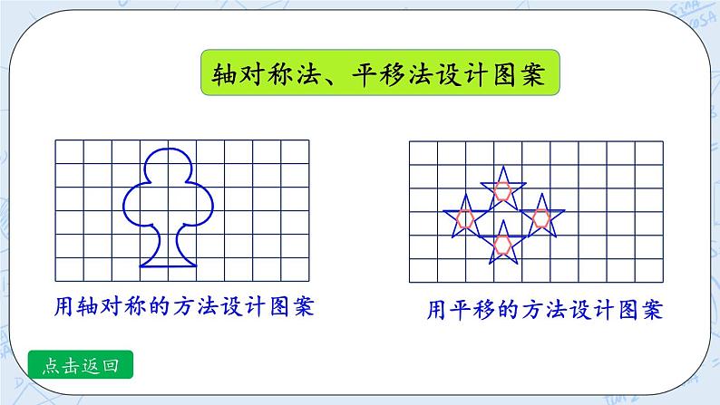 北师大版数学五年级上册教学课件—整理与复习（2）08